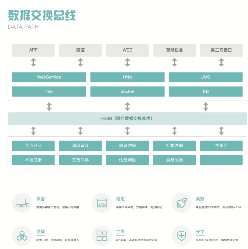 必中三码永不收费
