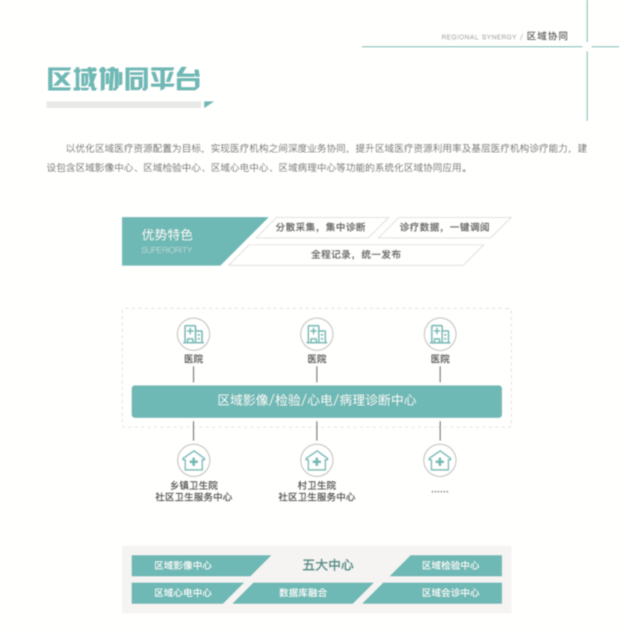 必中三码永不收费