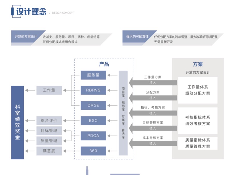 必中三码永不收费