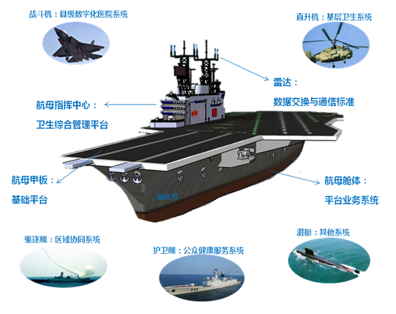 必中三码永不收费