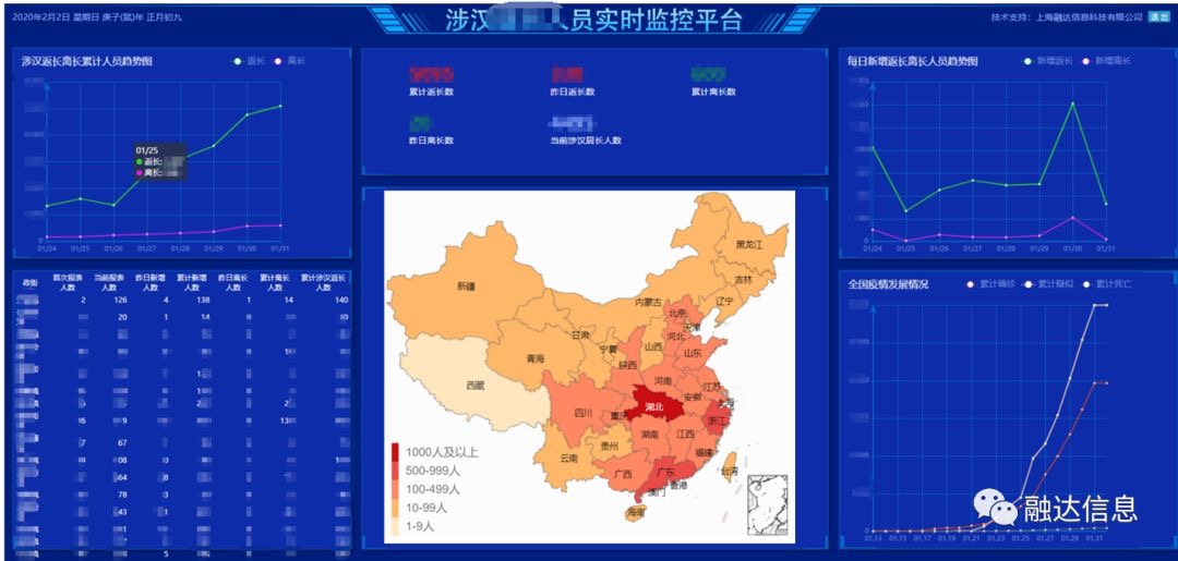 必中三码永不收费