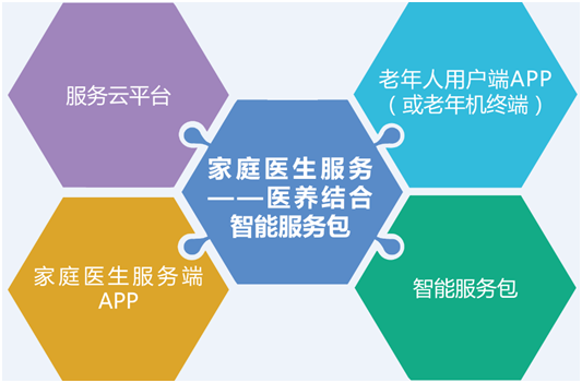 必中三码永不收费