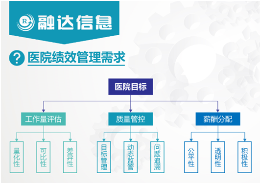 必中三码永不收费