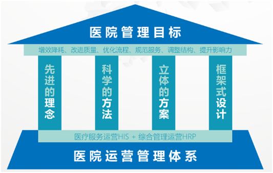 必中三码永不收费