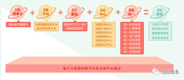 必中三码永不收费