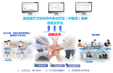 必中三码永不收费