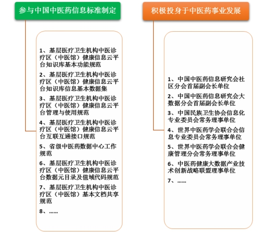 必中三码永不收费