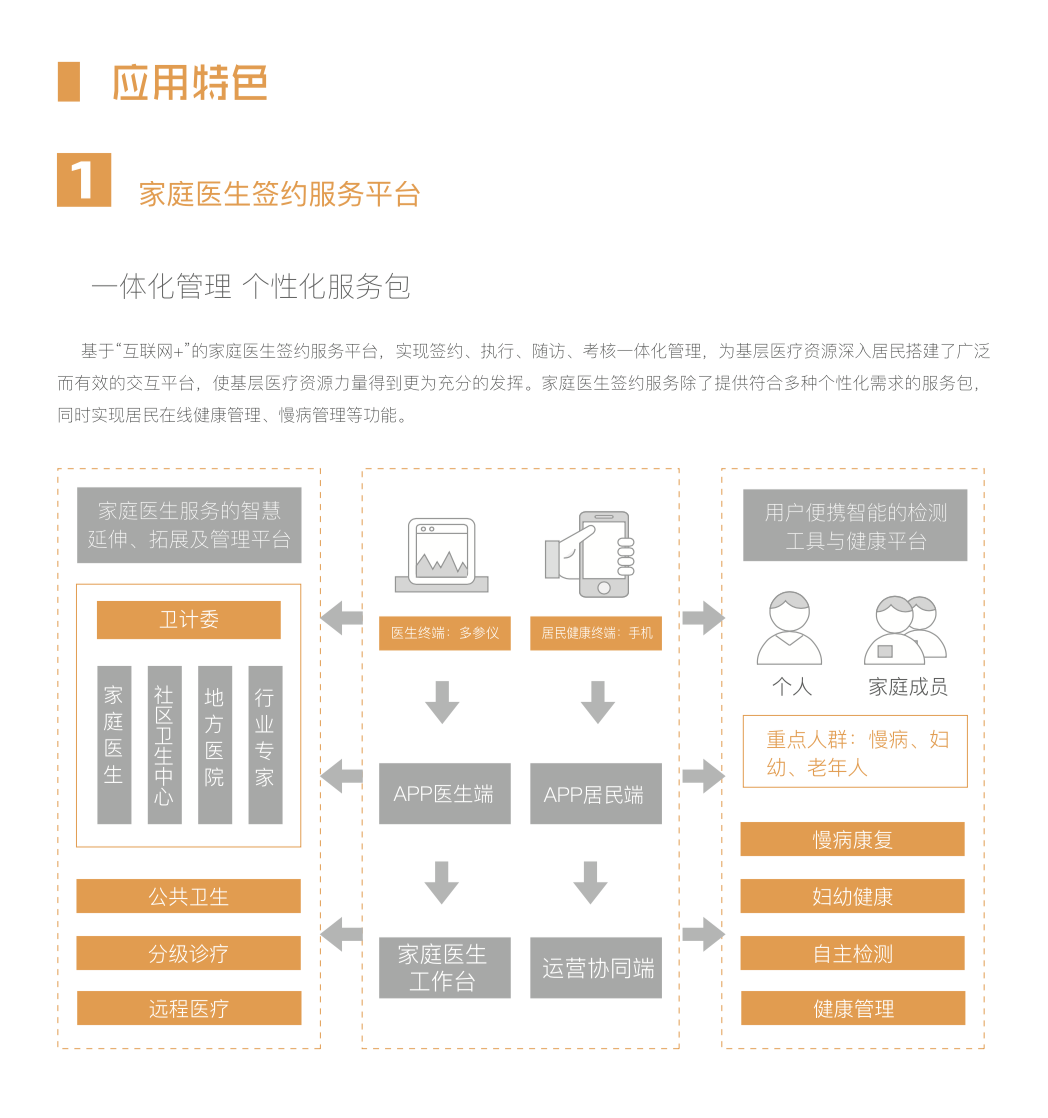 必中三码永不收费