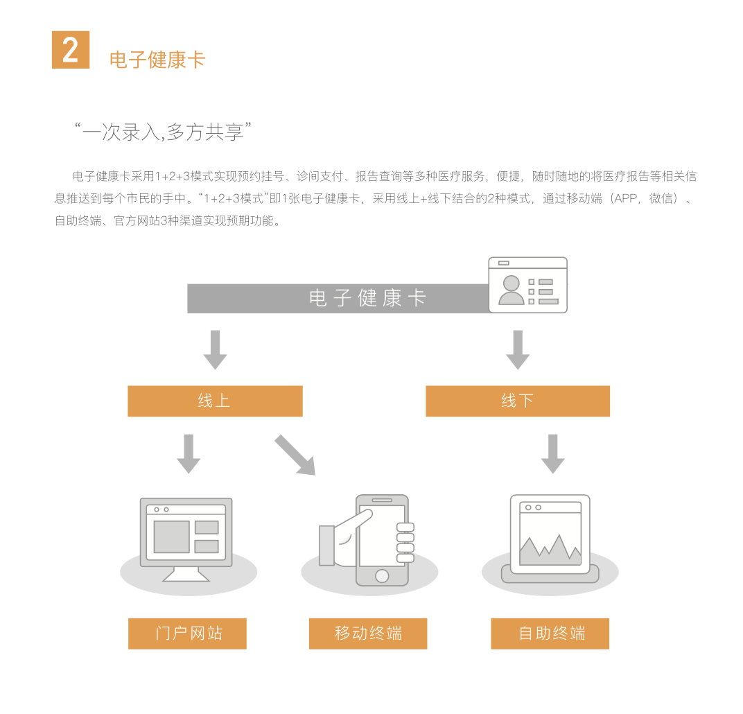 必中三码永不收费