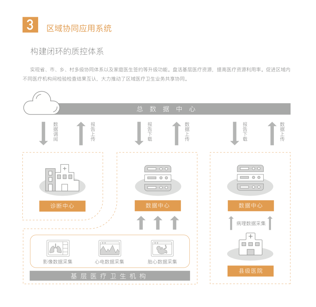 必中三码永不收费