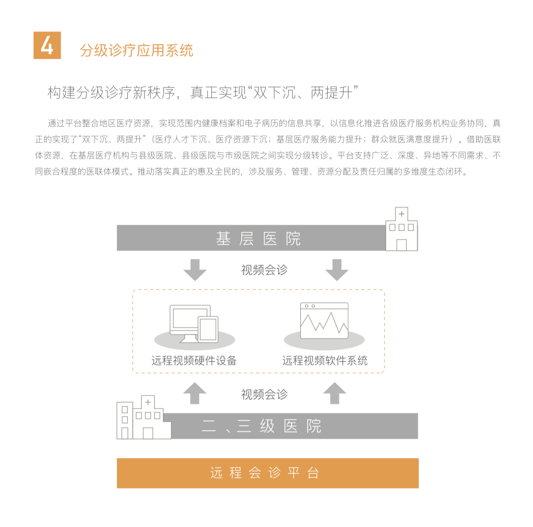 必中三码永不收费