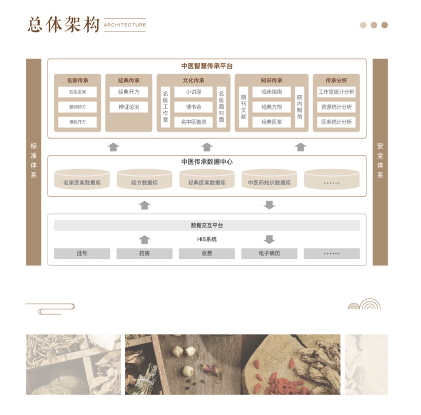 必中三码永不收费