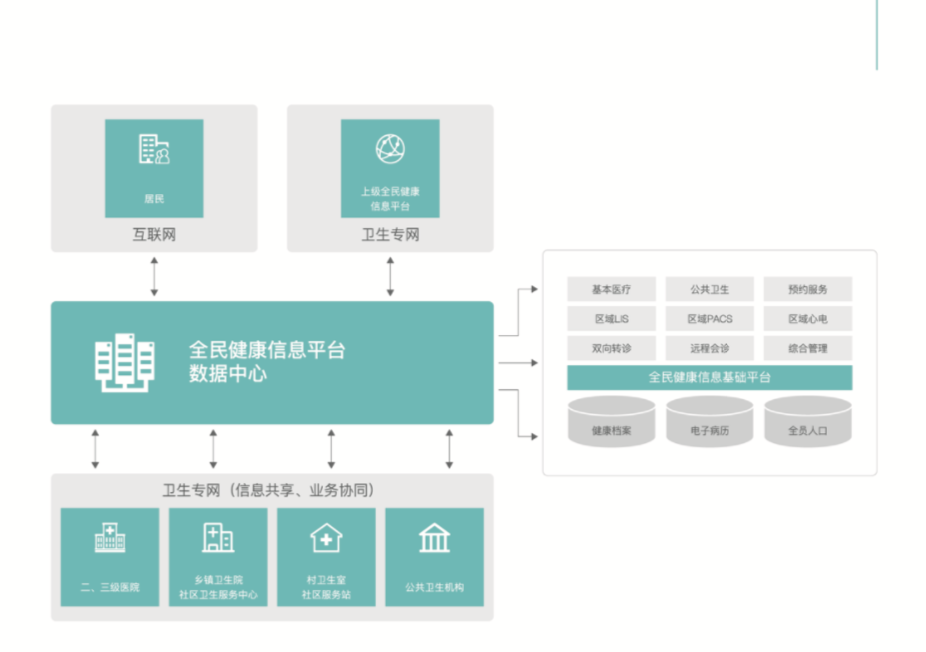 必中三码永不收费