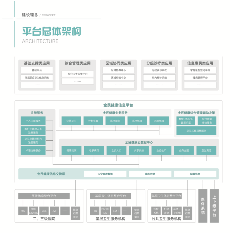 必中三码永不收费