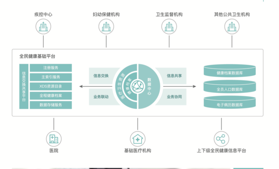 必中三码永不收费