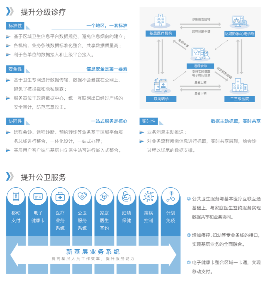 必中三码永不收费