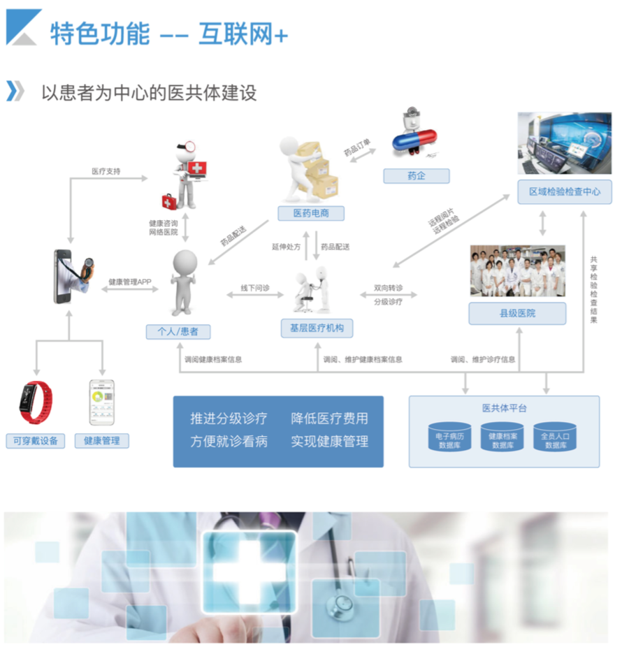 必中三码永不收费