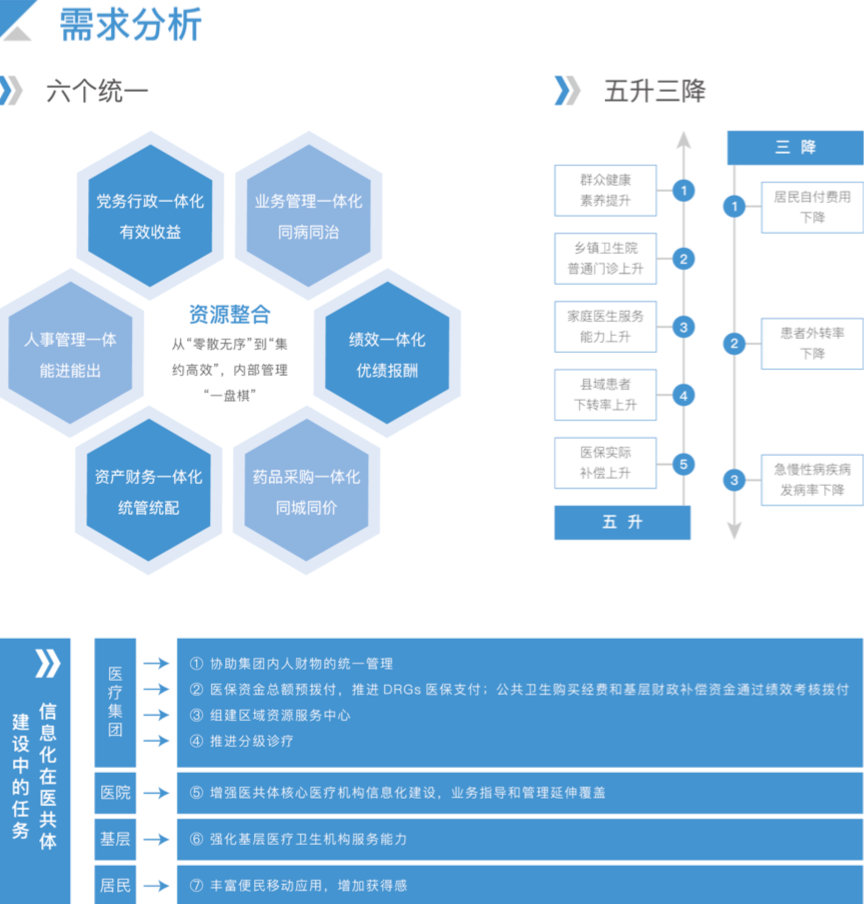 必中三码永不收费