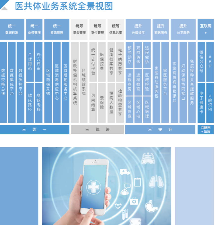 必中三码永不收费