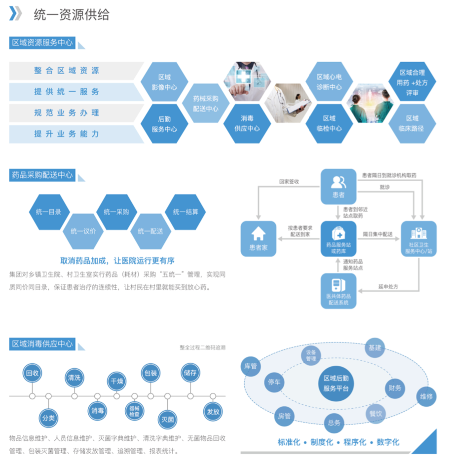 必中三码永不收费