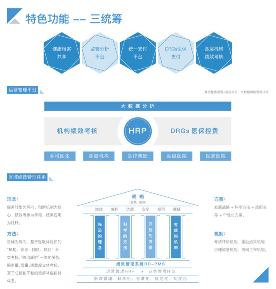 必中三码永不收费