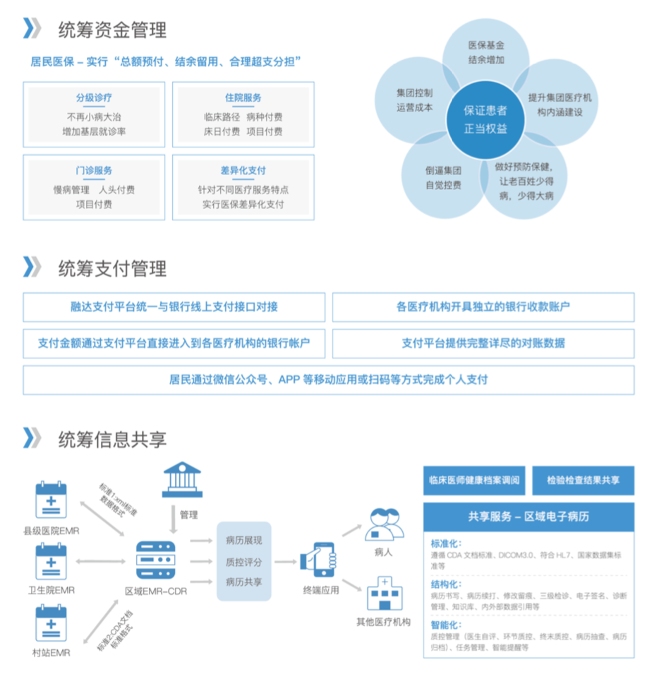 必中三码永不收费
