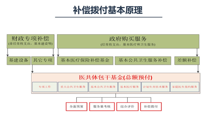 必中三码永不收费