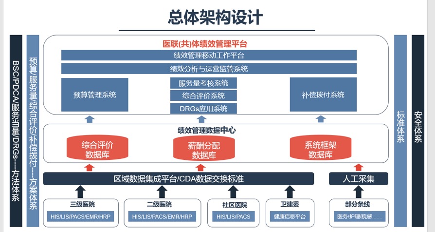 必中三码永不收费