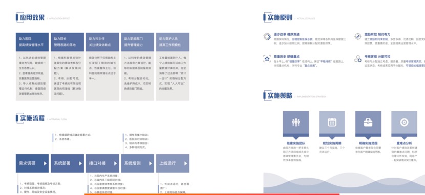 必中三码永不收费