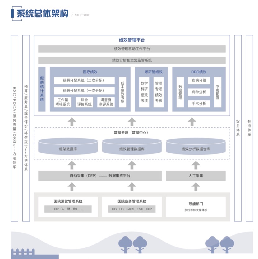 必中三码永不收费