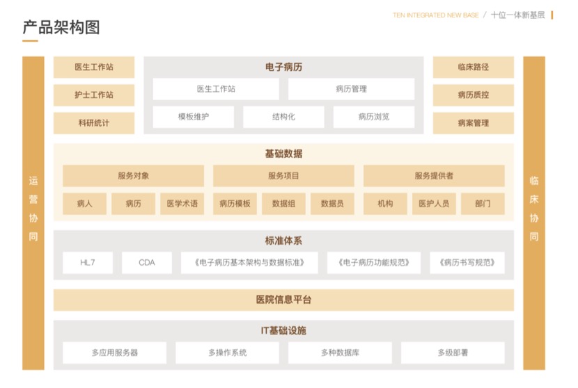必中三码永不收费