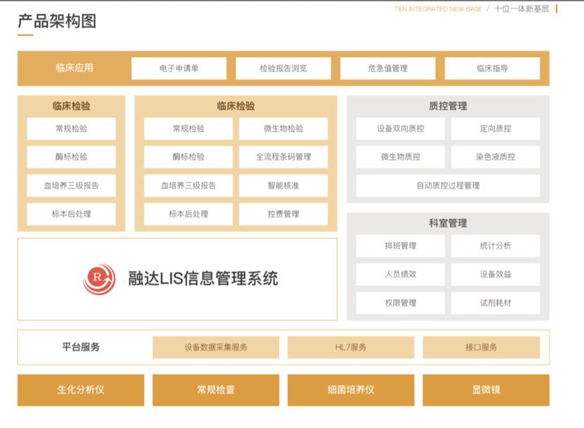 必中三码永不收费