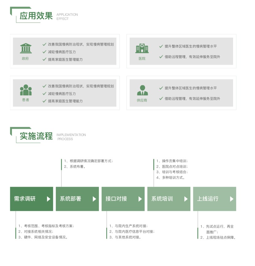 必中三码永不收费