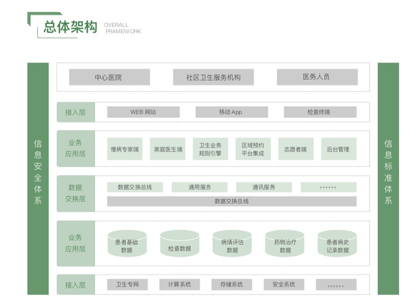 必中三码永不收费