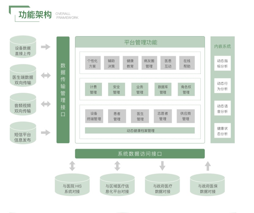 必中三码永不收费