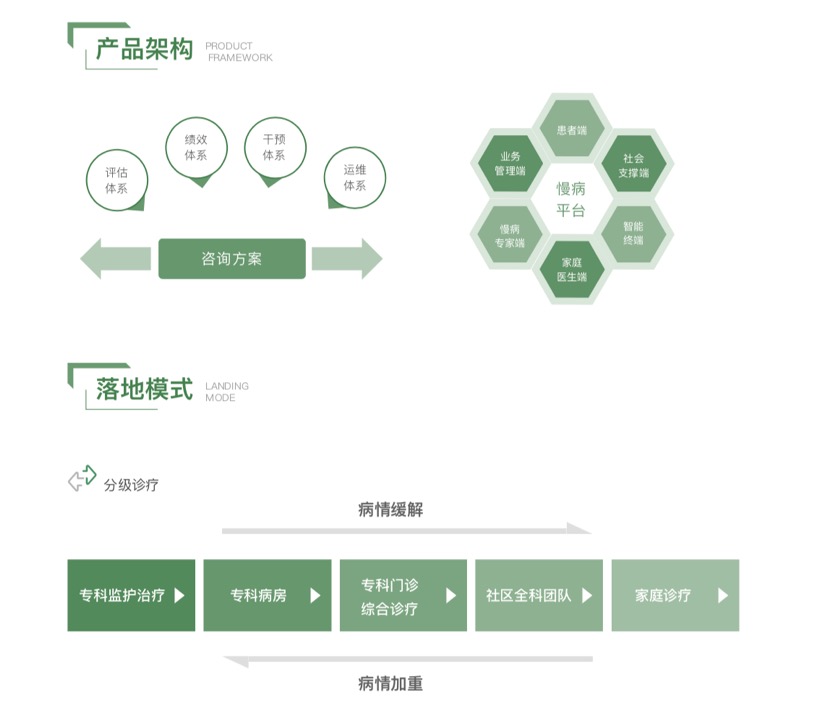 必中三码永不收费