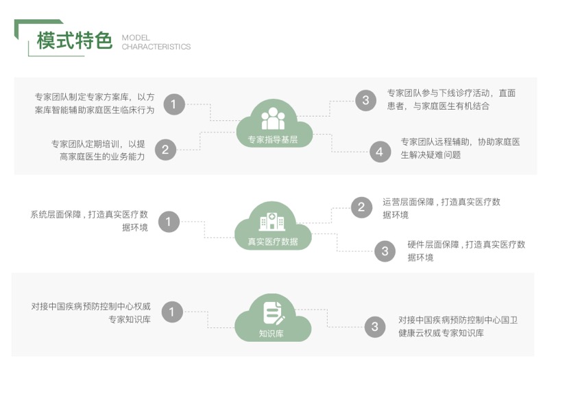 必中三码永不收费