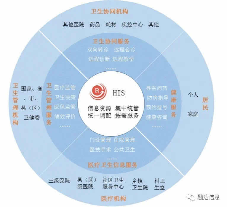必中三码永不收费