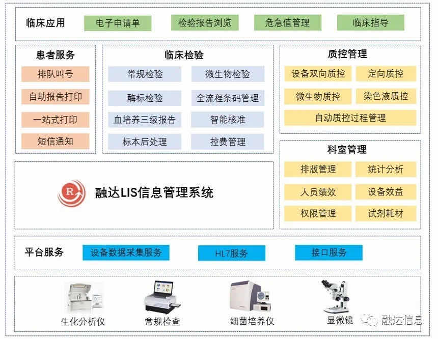 必中三码永不收费