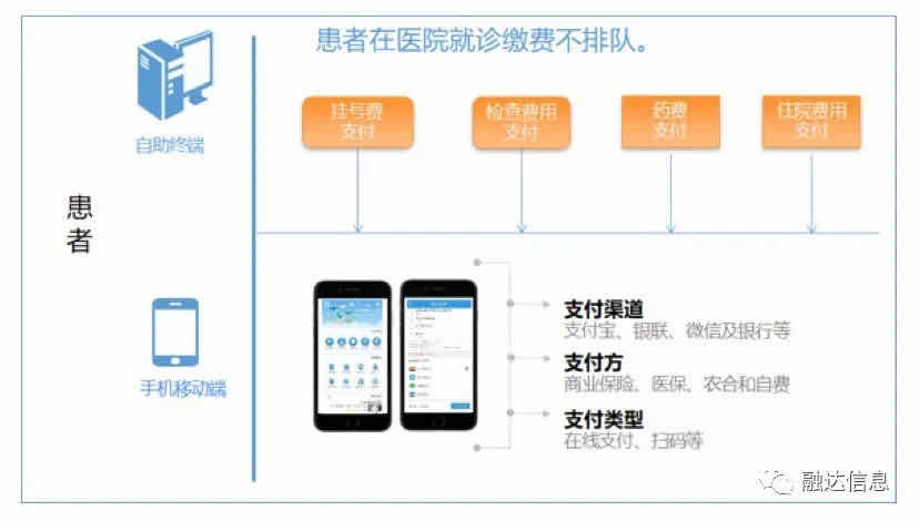 必中三码永不收费