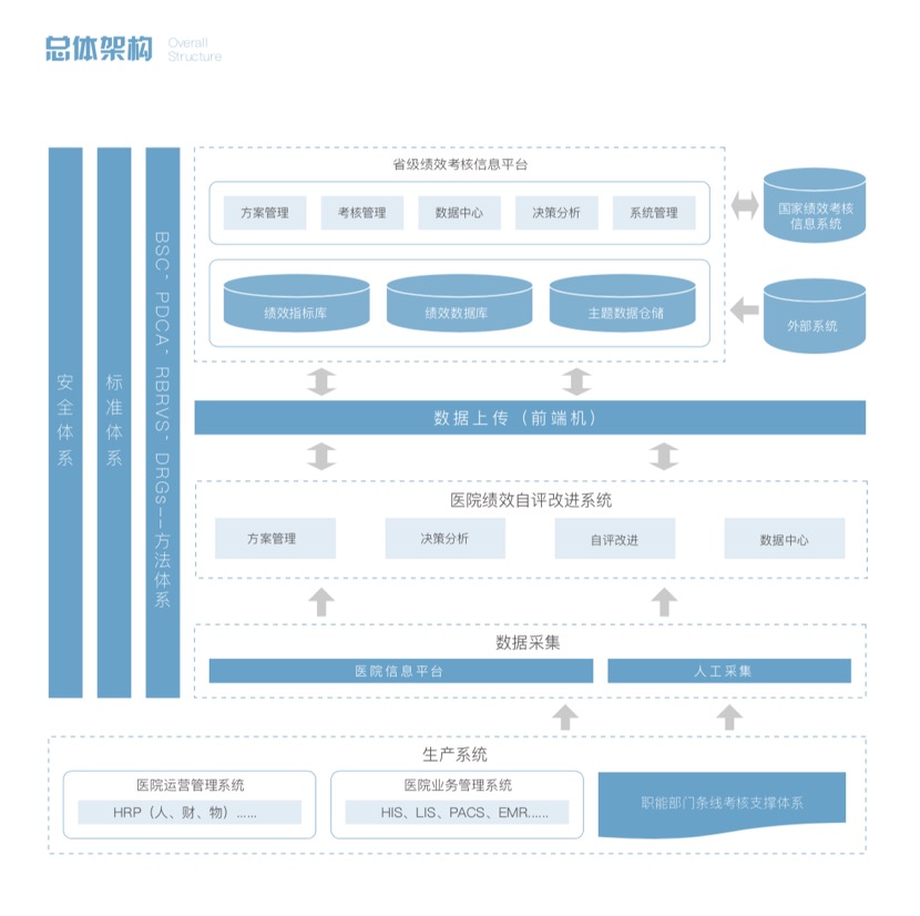 必中三码永不收费