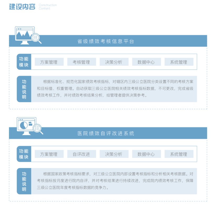 必中三码永不收费