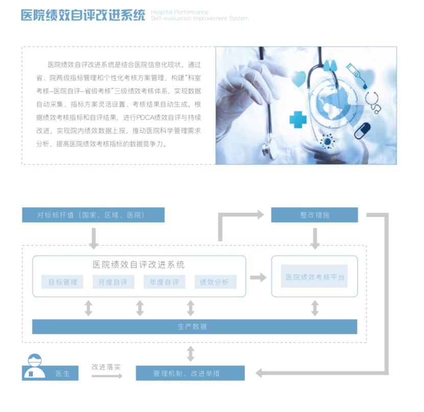 必中三码永不收费