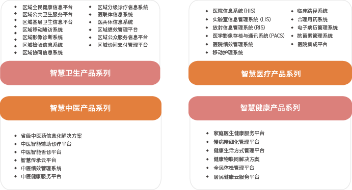 必中三码永不收费
