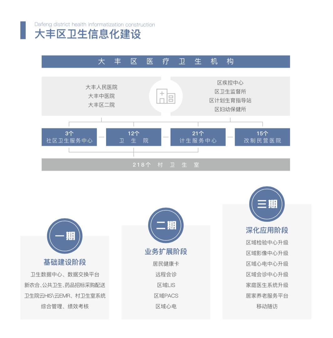 必中三码永不收费