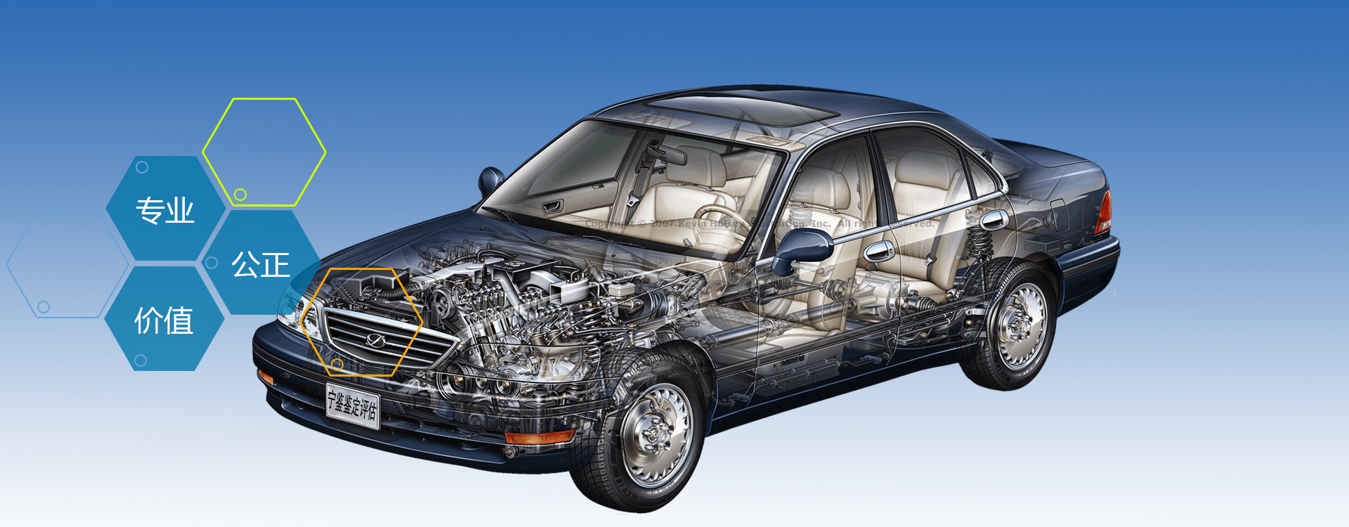 二手车评估鉴定