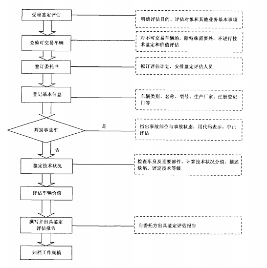 必中三码永不收费