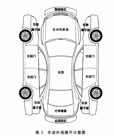 必中三码永不收费