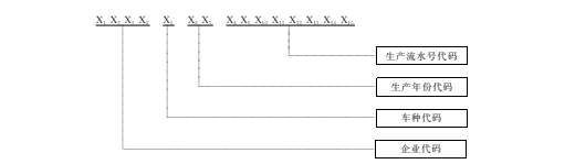 必中三码永不收费