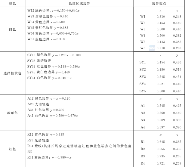 必中三码永不收费
